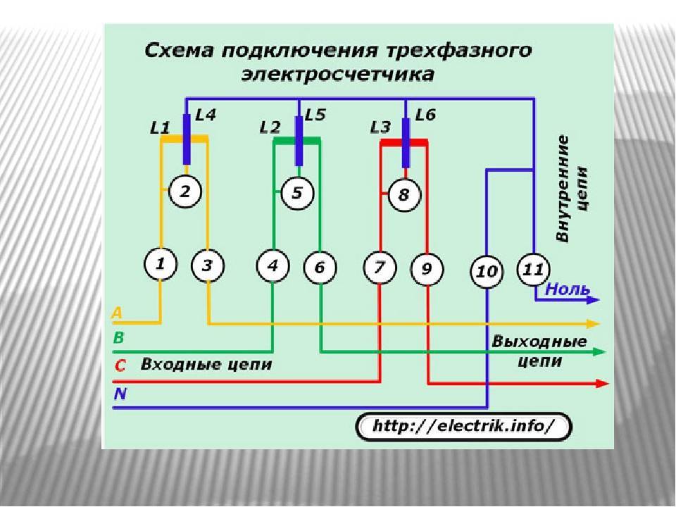 Подключение трехфазного электросчетчика - схема