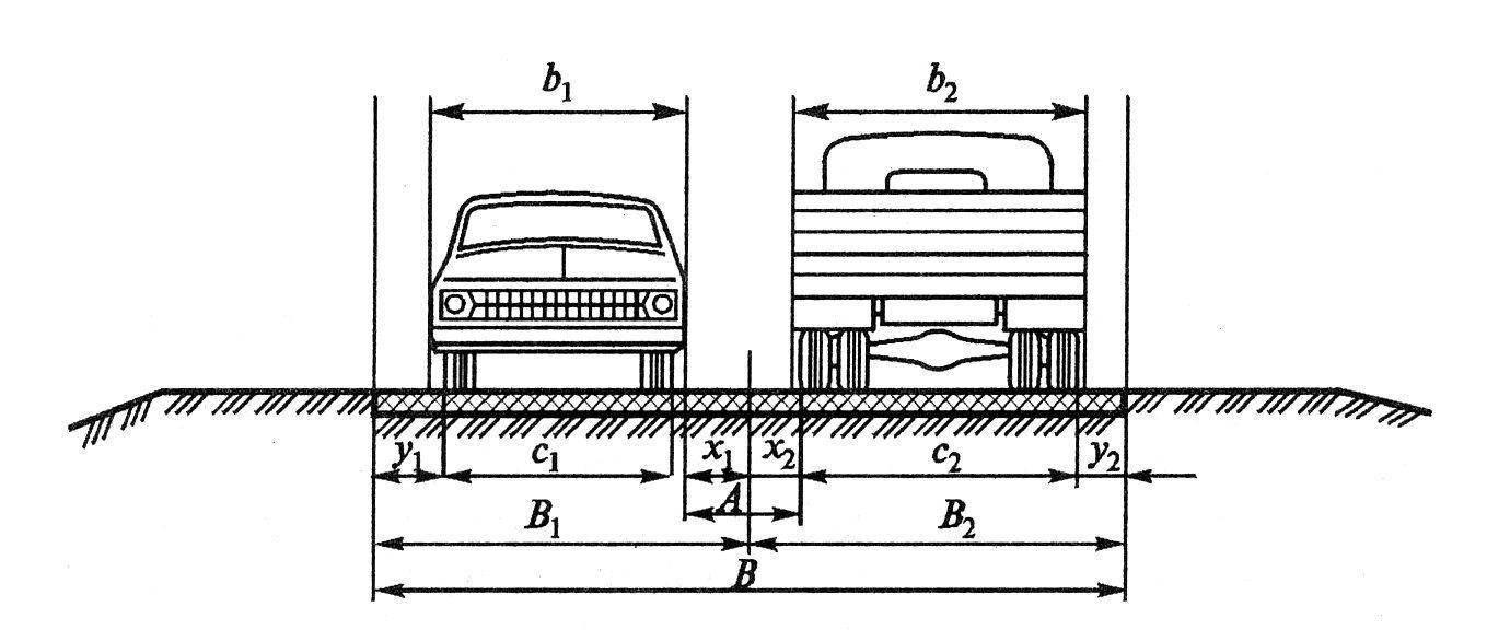 Ширина дороги для камаза