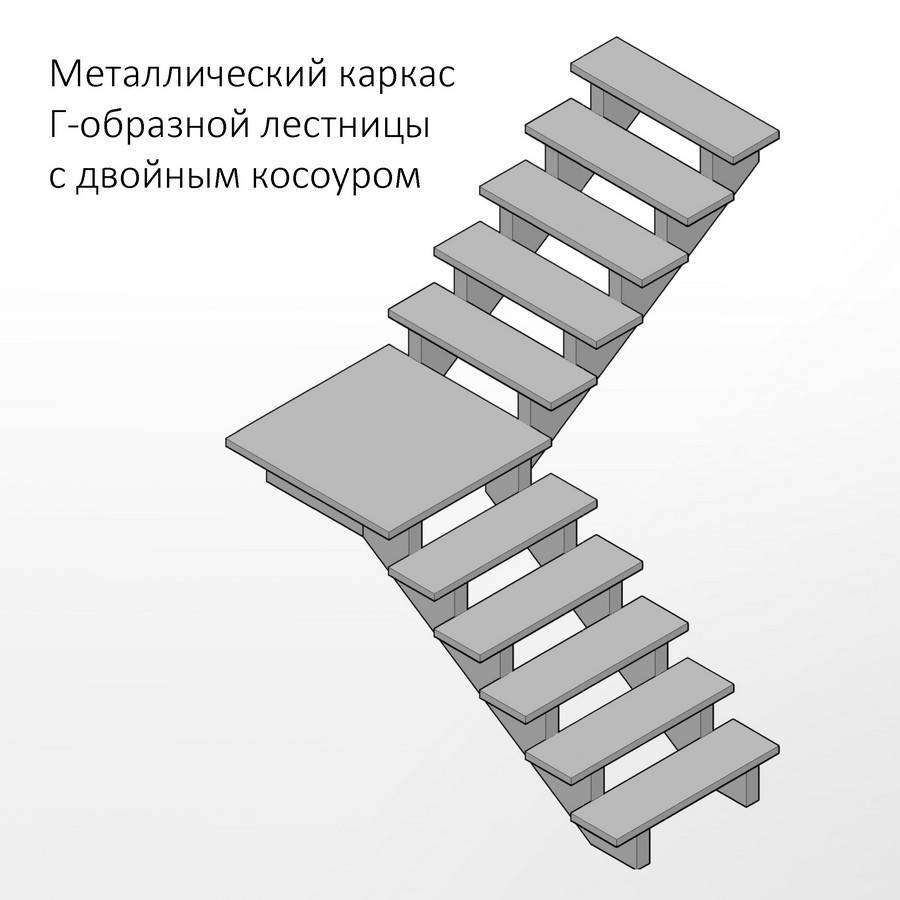 Из чего сделать косоур для деревянной лестницы — виды и особенности