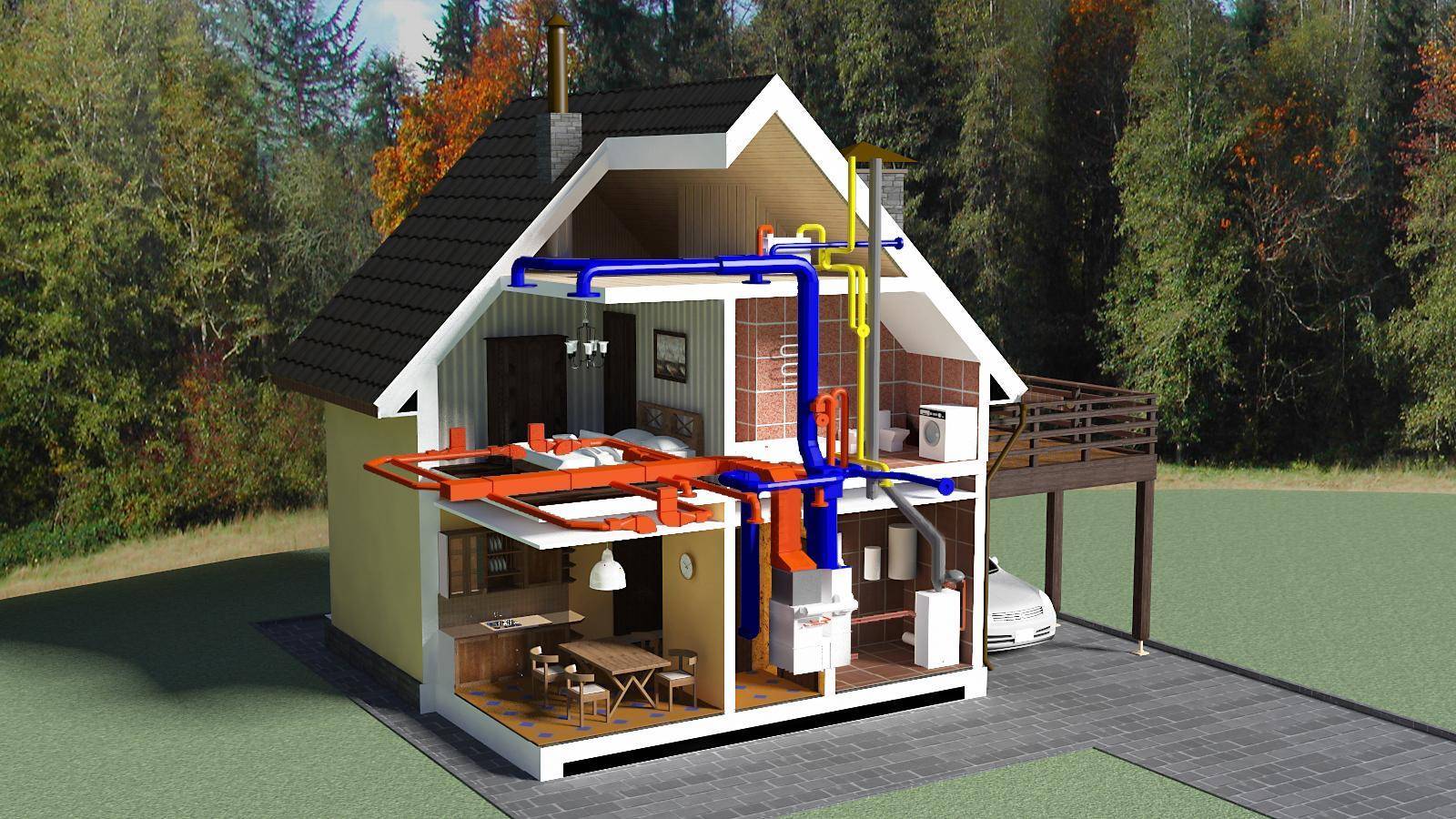 Схема водоснабжения дачного дома: виды, расчет, монтаж | гидро гуру