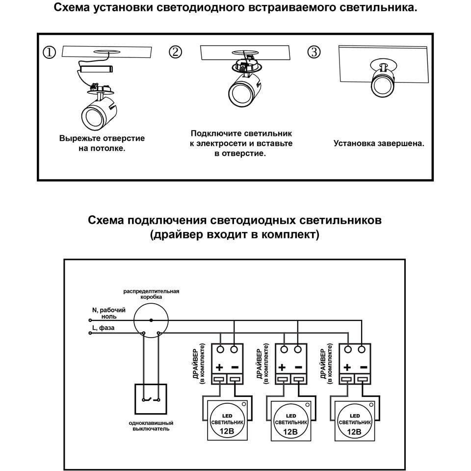 Ошибки  и правила расположения точечных светильников на потолке - на кухне, в спальне, в зале, в ванной, в детской.