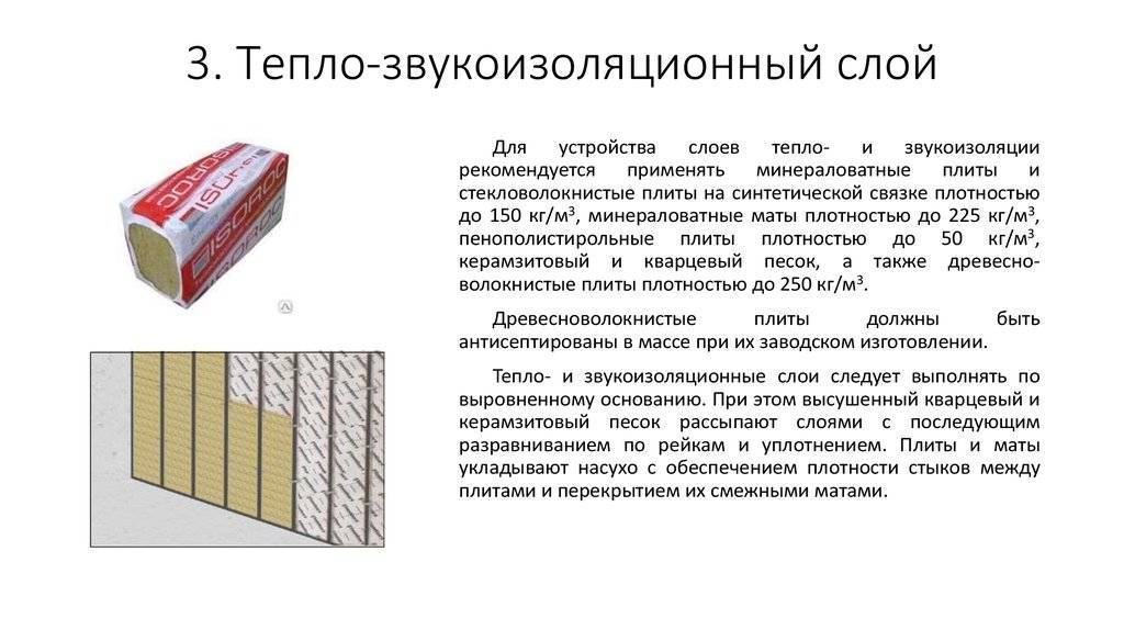 Применение в зданиях звукопоглощающих материалов, а так же оценка звукопоглощения | шумозащитные экраны