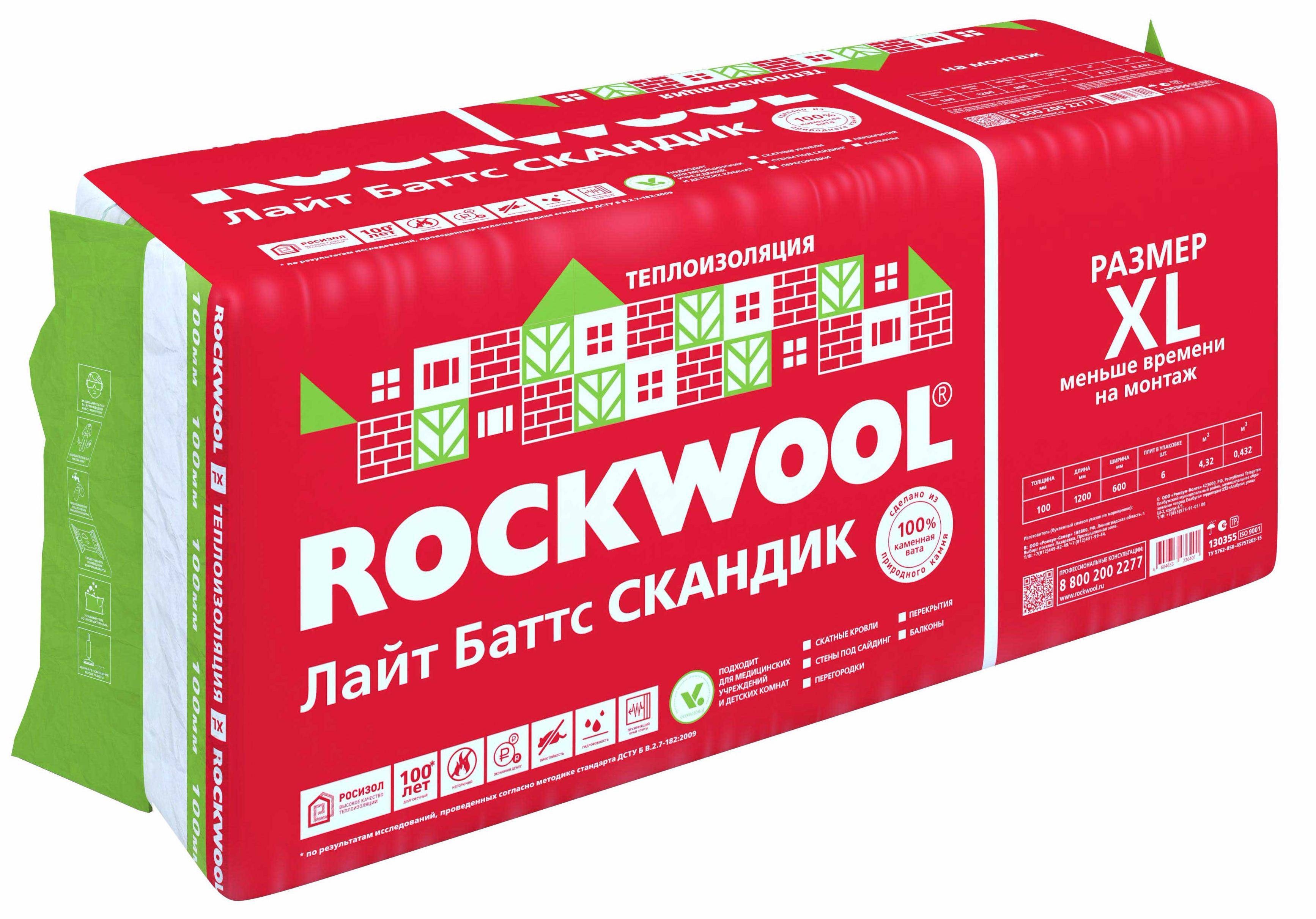 Утеплитель rockwool – виды, технические характеристики, использование