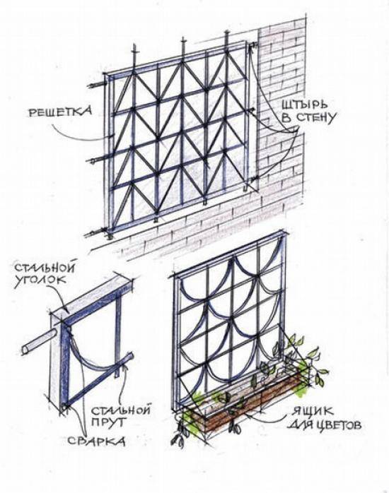 Как установить решетки на окна: изготовление и монтаж металлических решеток, сколько стоят дешевые модели