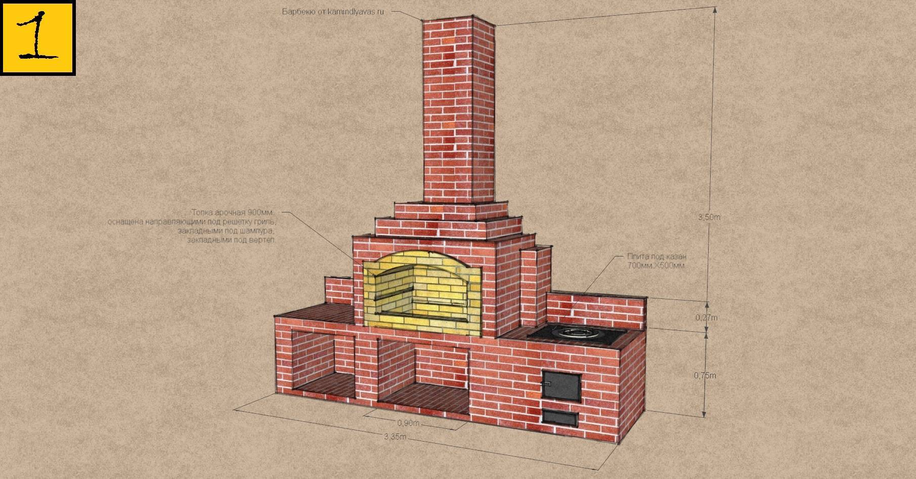 Кирпичная барбекю чертежи