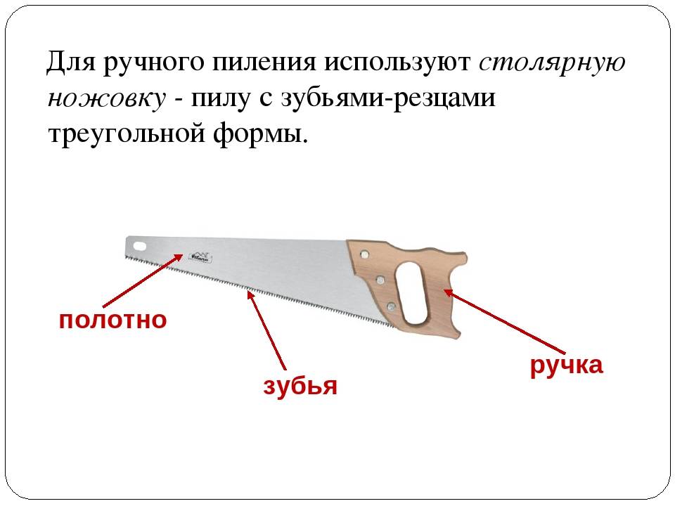 Разновидности ручных ножовок: садовая, слесарная, складная, столярная. форма зубьев, заточка.