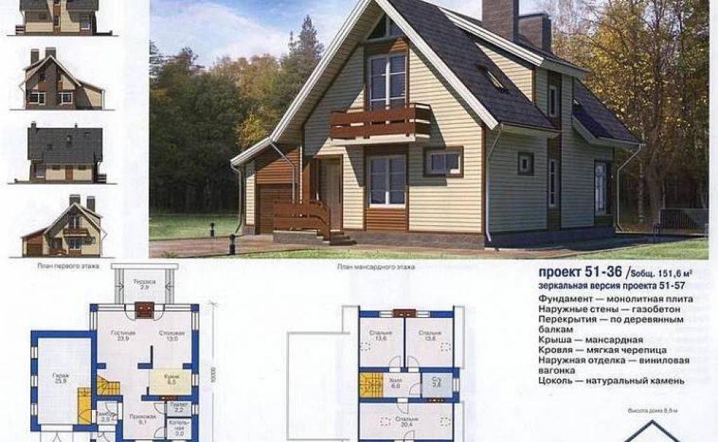 Проекты домов и коттеджей из газобетона (газоблоков): бесплатные, типовые с чертежами