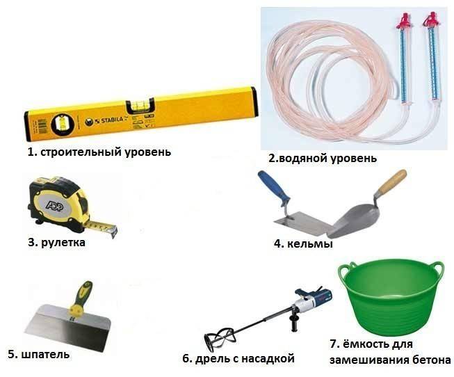 Технология устройства наливного пола