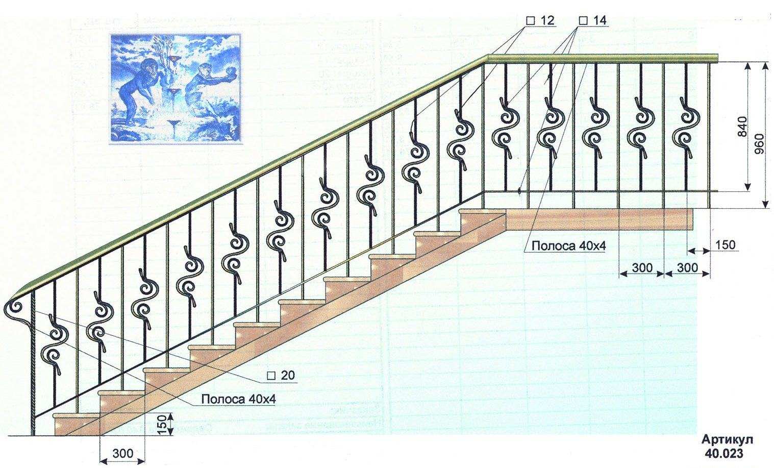 Высота перил лестницы по госту: стандарты высоты перил, поручней и ограждений