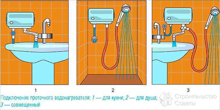 Правильное подключение проточного водонагревателя к водопроводу от а до я