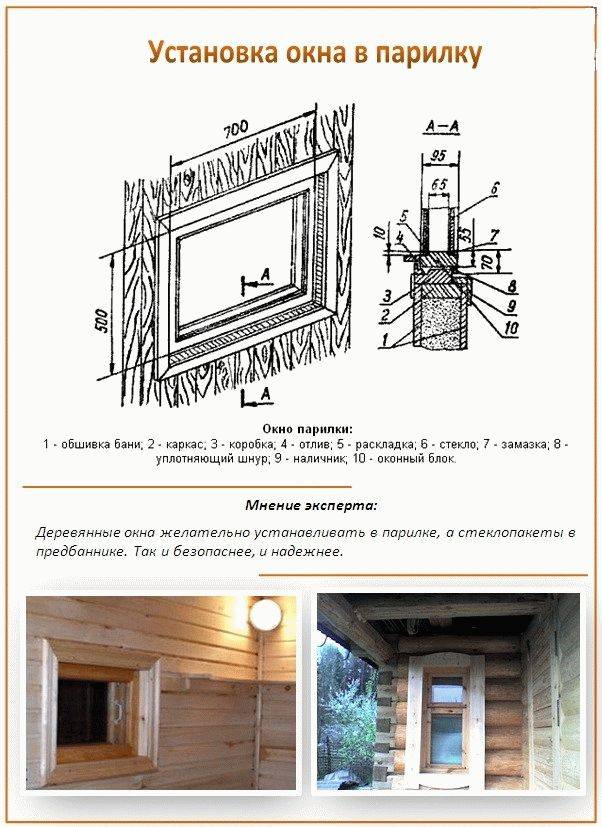 Окна для бани: какое окно лучше, как установить окно в бане своими руками