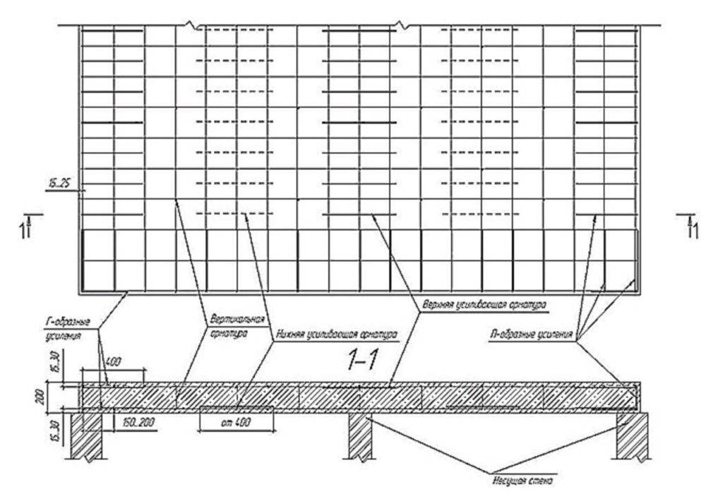 Армирование фундаментной плиты 200 мм схема
