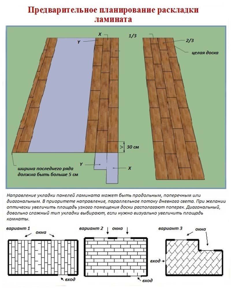 Раскладка ламината на полу калькулятор схема