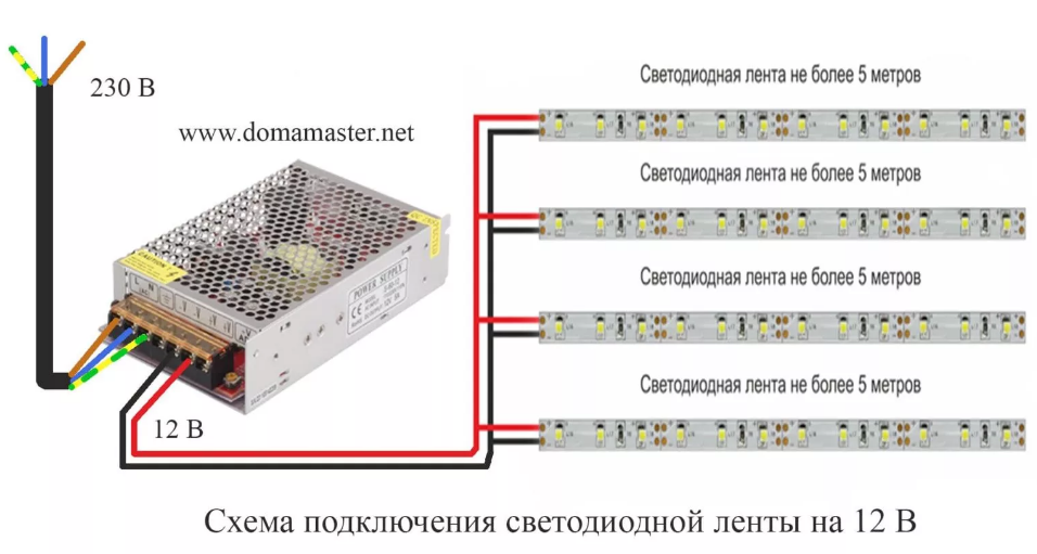 Светодиодная лента 24в: как выбрать светодиодную ленту на 24 вольта, что из себя представляет светодиодная лента 24в, как посчитать мощность и как подключить led ленту на 24в