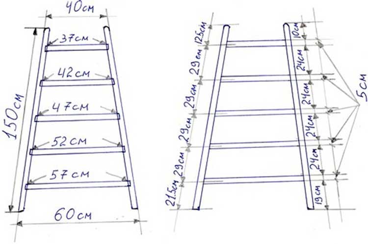 Стул-стремянку своими руками: чертежи с размерами простой модели из дерева как сделать деревянную лестницу-трансформер